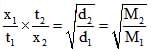 The Ideal Gas Equation, Dalton`s Law of Partial Pressures and Mole Fraction | Chemistry for JEE Main & Advanced